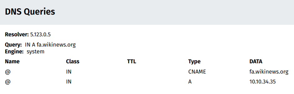 DNS tampering: Wikinews