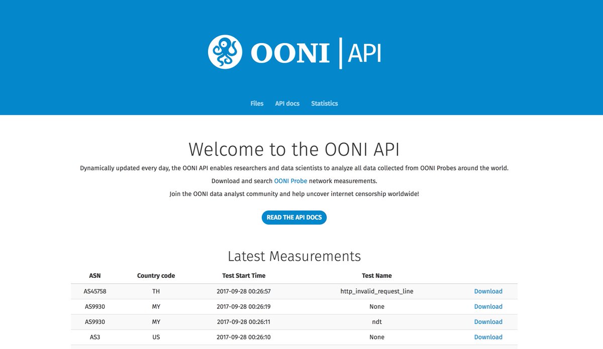 OONI API