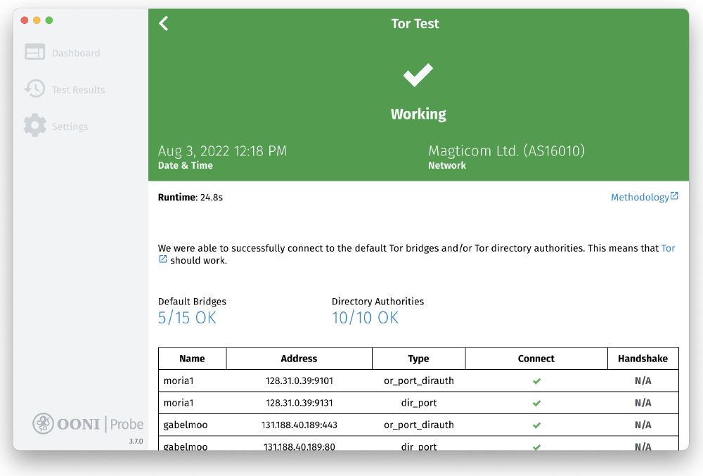 Tor measurement