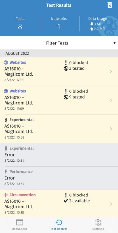 Test results page